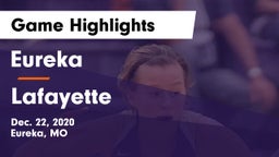Eureka  vs Lafayette  Game Highlights - Dec. 22, 2020