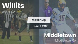 Matchup: Willits  vs. Middletown  2017