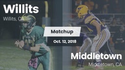 Matchup: Willits  vs. Middletown  2018