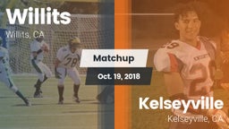 Matchup: Willits  vs. Kelseyville  2018