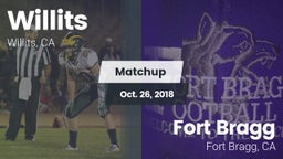 Matchup: Willits  vs. Fort Bragg  2018