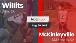 Matchup: Willits  vs. McKinleyville  2019