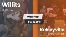 Matchup: Willits  vs. Kelseyville  2019