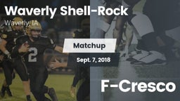 Matchup: Waverly Shell-Rock  vs. F-Cresco 2018