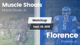 Matchup: Muscle Shoals High vs. Florence  2018