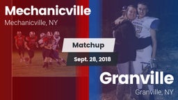 Matchup: Mechanicville High vs. Granville  2018
