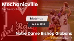 Matchup: Mechanicville High vs. Notre Dame Bishop Gibbons  2018