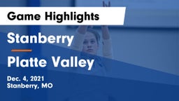 Stanberry  vs Platte Valley  Game Highlights - Dec. 4, 2021