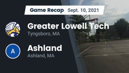 Recap: Greater Lowell Tech  vs. Ashland  2021