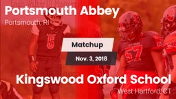 Matchup: Portsmouth Abbey vs. Kingswood Oxford School 2018