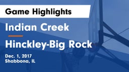 Indian Creek  vs Hinckley-Big Rock Game Highlights - Dec. 1, 2017