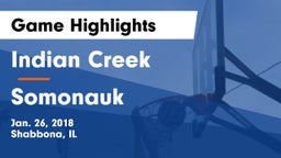 Indian Creek  vs Somonauk Game Highlights - Jan. 26, 2018