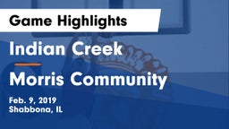 Indian Creek  vs Morris Community  Game Highlights - Feb. 9, 2019