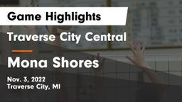 Traverse City Central  vs Mona Shores Game Highlights - Nov. 3, 2022