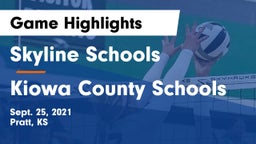 Skyline Schools vs Kiowa County Schools Game Highlights - Sept. 25, 2021