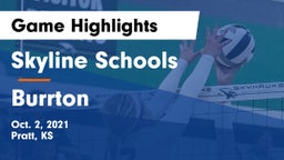 Skyline Schools vs Burrton Game Highlights - Oct. 2, 2021