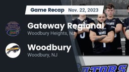 Recap: Gateway Regional  vs. Woodbury  2023