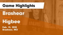 Brashear  vs Higbee  Game Highlights - Feb. 15, 2020