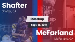 Matchup: Shafter  vs. McFarland  2018