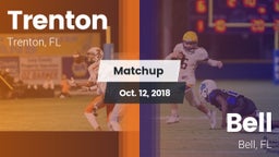 Matchup: Trenton  vs. Bell  2018