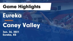 Eureka  vs Caney Valley  Game Highlights - Jan. 26, 2021