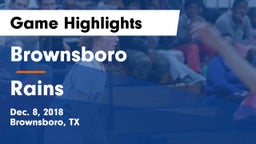 Brownsboro  vs Rains  Game Highlights - Dec. 8, 2018