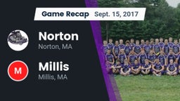 Recap: Norton  vs. Millis  2017