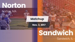 Matchup: Norton  vs. Sandwich  2017
