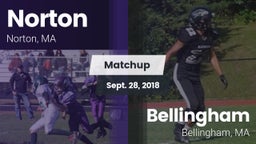 Matchup: Norton  vs. Bellingham  2018