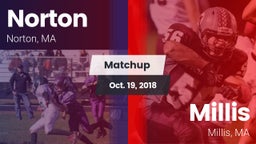 Matchup: Norton  vs. Millis  2018