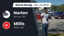 Recap: Norton  vs. Millis  2018