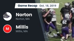 Recap: Norton  vs. Millis  2019