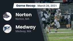 Recap: Norton  vs. Medway  2021