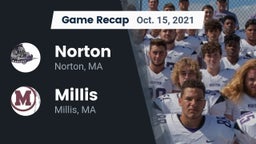 Recap: Norton  vs. Millis  2021