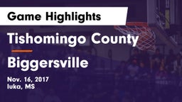 Tishomingo County  vs Biggersville Game Highlights - Nov. 16, 2017