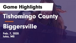 Tishomingo County  vs Biggersville  Game Highlights - Feb. 7, 2020