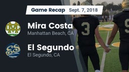 Recap: Mira Costa  vs. El Segundo  2018