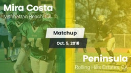 Matchup: Mira Costa High vs.  Peninsula  2018