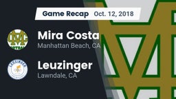 Recap: Mira Costa  vs. Leuzinger  2018