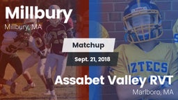 Matchup: Millbury  vs. Assabet Valley RVT  2018
