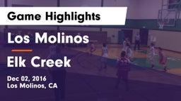 Los Molinos  vs Elk Creek Game Highlights - Dec 02, 2016