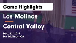 Los Molinos  vs Central Valley  Game Highlights - Dec. 12, 2017