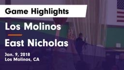 Los Molinos  vs East Nicholas Game Highlights - Jan. 9, 2018