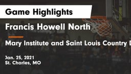 Francis Howell North  vs Mary Institute and Saint Louis Country Day School Game Highlights - Jan. 25, 2021