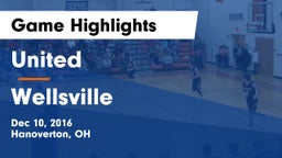 United  vs Wellsville  Game Highlights - Dec 10, 2016