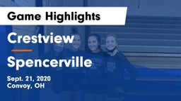 Crestview  vs Spencerville  Game Highlights - Sept. 21, 2020