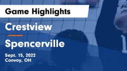 Crestview  vs Spencerville  Game Highlights - Sept. 15, 2022