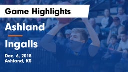 Ashland  vs Ingalls  Game Highlights - Dec. 6, 2018