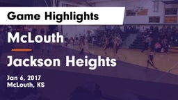 McLouth  vs Jackson Heights  Game Highlights - Jan 6, 2017