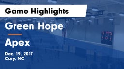 Green Hope  vs Apex  Game Highlights - Dec. 19, 2017